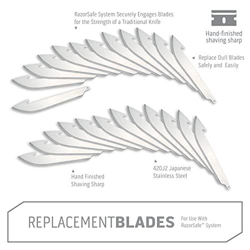 OUTDOOR EDGE RAZOR SAFE 3" REPLACEMENT BLADES 24PK