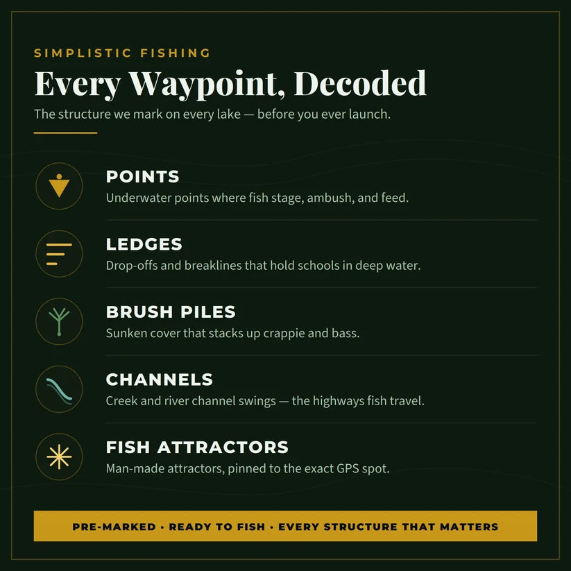 Richland Chambers Lake - Bass Fishing Hot Spots & Waypoints Waypoints Only - SD Card
