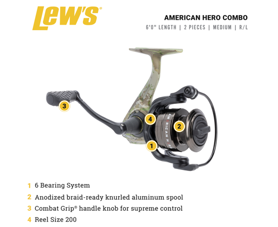 LEW'S AMERICAN HERO 2PC SPINNING COMBO