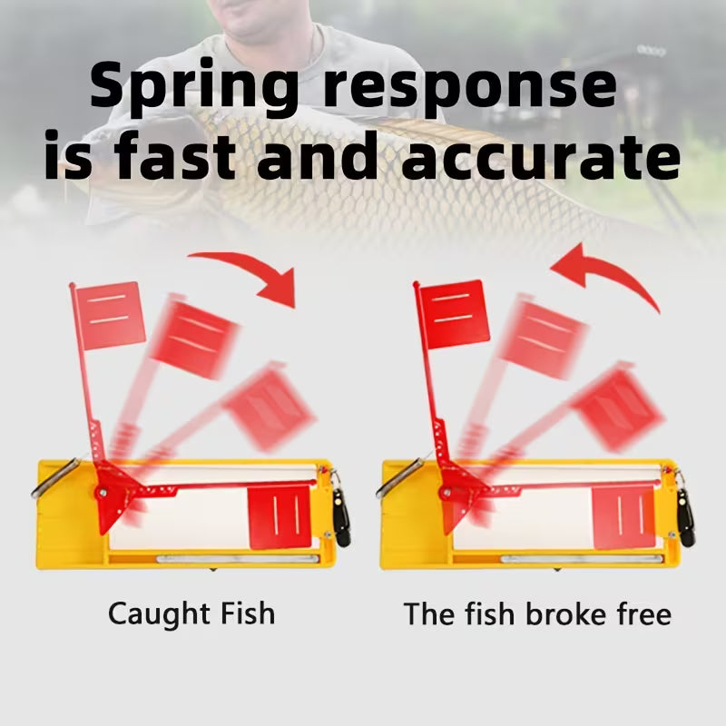 FISHING PLANER BOARDS