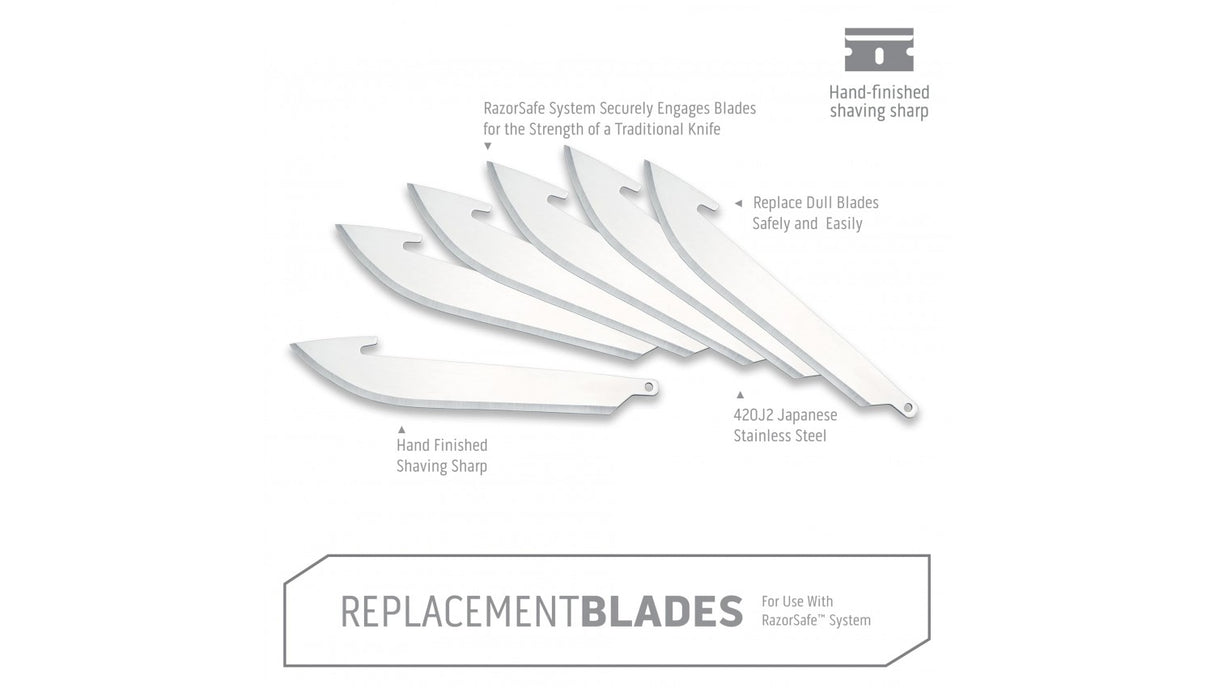 OUTDOOR EDGE RAZORSAFE REPLACEMENT 3.5" BLADES 6PK